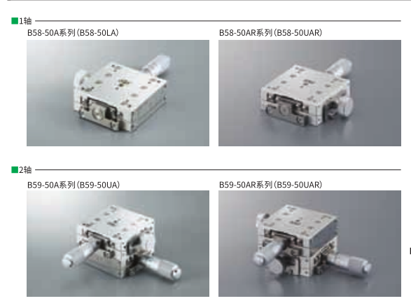 交叉滚柱角度滑台（千分尺中心进给）□50 ：B58/B59-50A系列